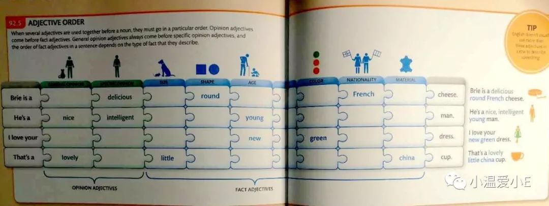 补货到！“可视化”的DK语法书，原版应试两相宜，快收！
